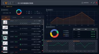 三維融合，智造未來(lái) MES與3D打印服務(wù)在離散制造業(yè)智能工廠中的協(xié)同應(yīng)用