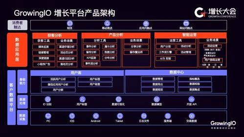 構(gòu)建標(biāo)簽與畫(huà)像體系 零售企業(yè)數(shù)據(jù)化轉(zhuǎn)型的核心引擎